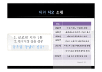 [경영학] 디아지오의 한국 다문화 극복 전략-4