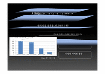 [경영학] 디아지오의 한국 다문화 극복 전략-6