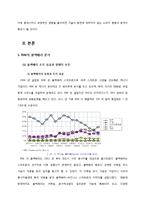 [소비자행동론] RIM 블랙베리 분석 및 전략-7