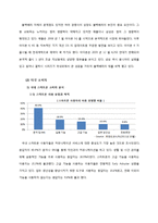 [소비자행동론] RIM 블랙베리 분석 및 전략-10