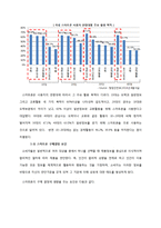 [소비자행동론] RIM 블랙베리 분석 및 전략-11
