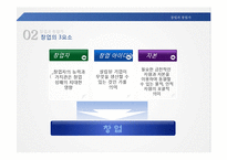 [경영학] 창업과 창업가-16