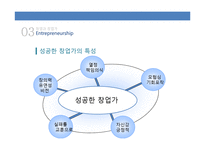 [경영학] 창업과 창업가-19