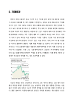 [경제학] 중국 다궁 국제신용평가-4