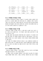 [경제학] 중국 다궁 국제신용평가-7