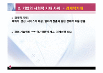 [기업윤리] 기업의 사회적 기대 사례-5
