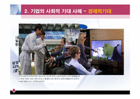 [기업윤리] 기업의 사회적 기대 사례-6