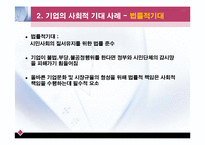 [기업윤리] 기업의 사회적 기대 사례-8