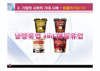 [기업윤리] 기업의 사회적 기대 사례-9