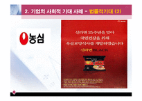 [기업윤리] 기업의 사회적 기대 사례-11