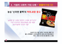 [기업윤리] 기업의 사회적 기대 사례-12