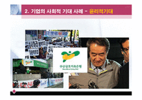 [기업윤리] 기업의 사회적 기대 사례-15