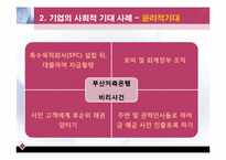 [기업윤리] 기업의 사회적 기대 사례-16
