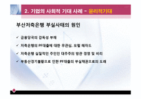 [기업윤리] 기업의 사회적 기대 사례-17