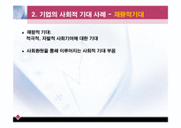 [기업윤리] 기업의 사회적 기대 사례-18