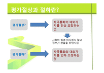 [국제경제] 사례를 통해 본 위안화 절상-5