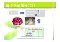 [국제경제] 사례를 통해 본 위안화 절상-8