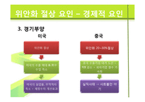[국제경제] 사례를 통해 본 위안화 절상-13