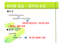 [국제경제] 사례를 통해 본 위안화 절상-14
