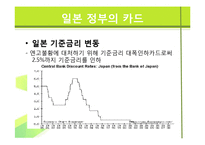 [국제경제] 사례를 통해 본 위안화 절상-18