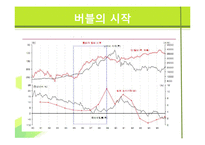 [국제경제] 사례를 통해 본 위안화 절상-19