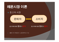 [국제경제] 비대칭 정보 이론-4