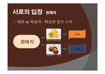 [국제경제] 비대칭 정보 이론-6