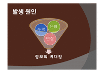 [국제경제] 비대칭 정보 이론-11