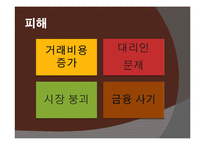 [국제경제] 비대칭 정보 이론-12