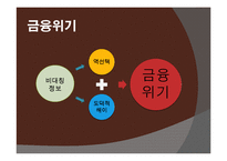 [국제경제] 비대칭 정보 이론-15