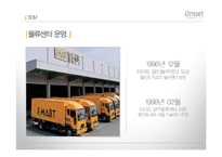 [경영혁신] 이마트 성공요인 및 중국 진출 성공 전략 분석-8