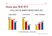 [경영학] 홈플러스 고객만족 서비스 제안-9