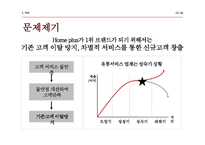 [경영학] 홈플러스 고객만족 서비스 제안-10