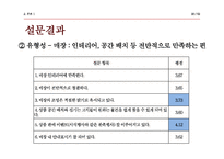 [경영학] 홈플러스 고객만족 서비스 제안-20