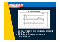 [국제경제] 서브프라임 모기지 사태-4