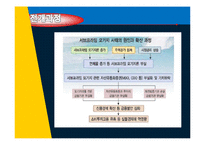 [국제경제] 서브프라임 모기지 사태-6