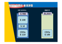 [국제경제] 서브프라임 모기지 사태-14