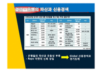 [국제경제] 서브프라임 모기지 사태-15