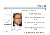 [기업윤리] 한진 중공업 사태 분석-11