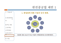 [기업윤리] 한진 중공업 사태 분석-15