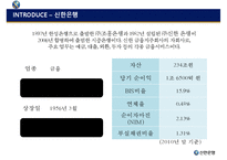 [경영학] 신한은행 전사적 품질경영 사례-4