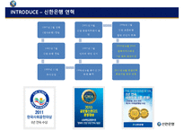 [경영학] 신한은행 전사적 품질경영 사례-5