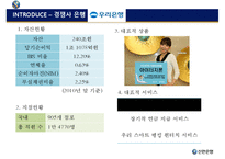 [경영학] 신한은행 전사적 품질경영 사례-11