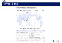 [경영학] 신한은행 전사적 품질경영 사례-18