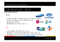 [인적자원관리] 대기업, 공기업, 금융권의 신입사원 응시기준과 면접의 종류-6