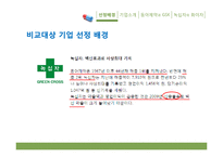 [국제전략] 전략적 제휴 사례 분석-동아제약과 GSK, 녹십자와 화이자-6