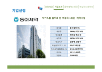 [국제전략] 전략적 제휴 사례 분석-동아제약과 GSK, 녹십자와 화이자-9
