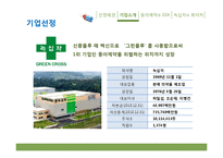 [국제전략] 전략적 제휴 사례 분석-동아제약과 GSK, 녹십자와 화이자-12