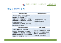[국제전략] 전략적 제휴 사례 분석-동아제약과 GSK, 녹십자와 화이자-20
