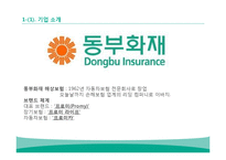 [마케팅] 동부화재의 고객 우량화, 차별화 전략-4